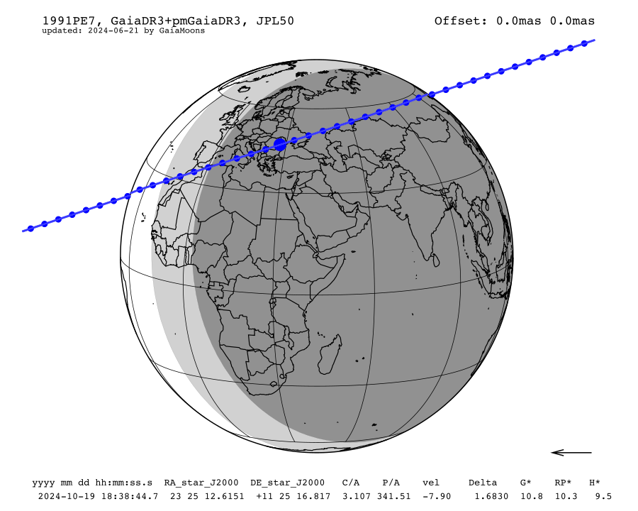 prediction map