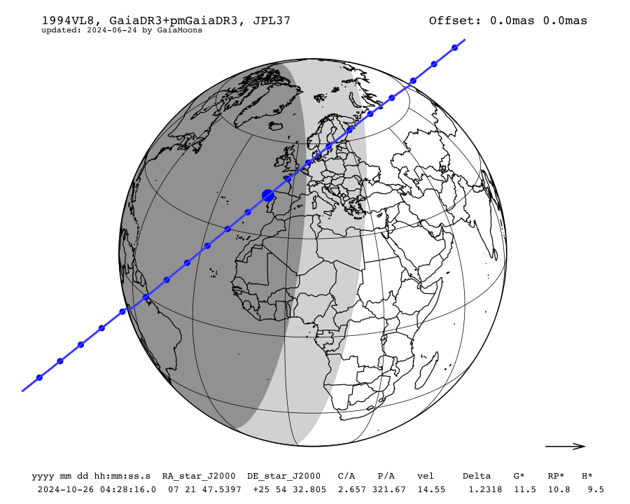 prediction map