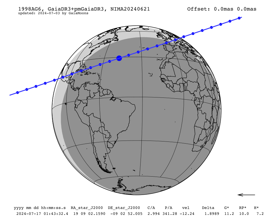 prediction map