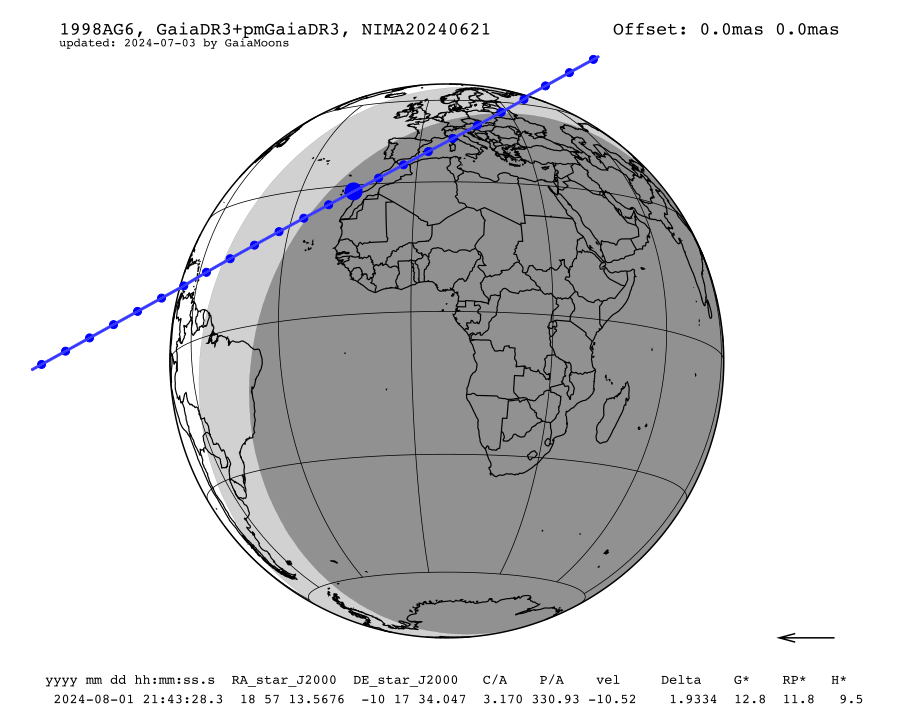 prediction map