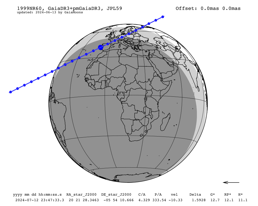 prediction map