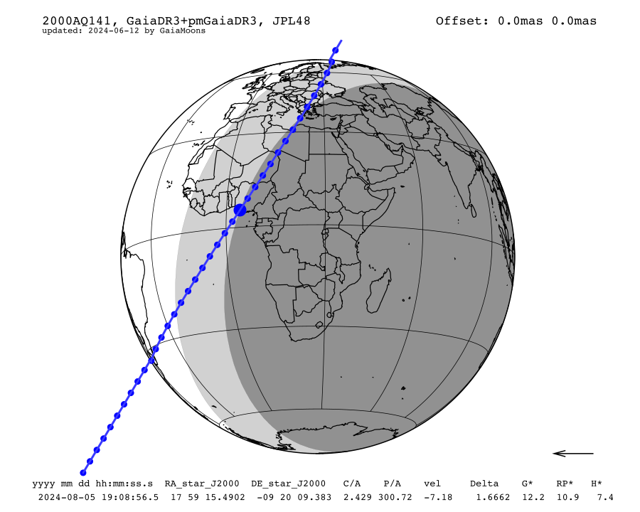 prediction map