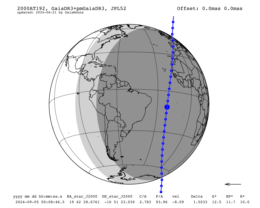 prediction map