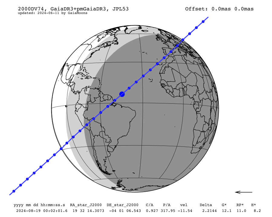 prediction map