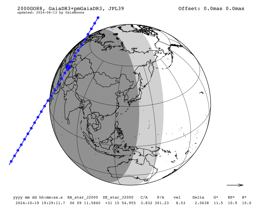 prediction map