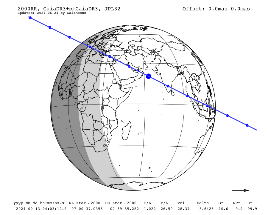 prediction map