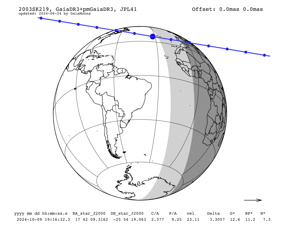 prediction map