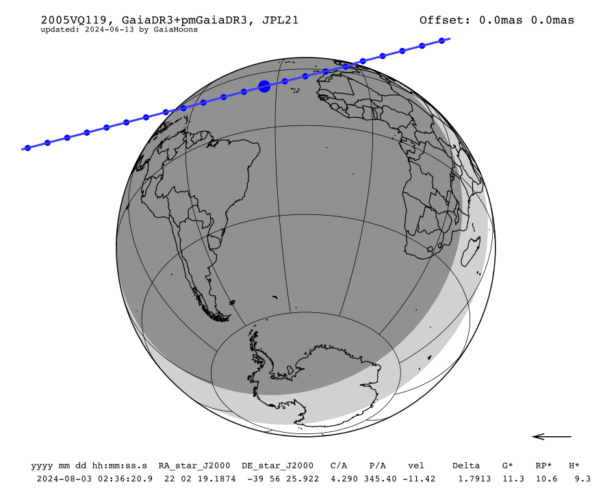 prediction map