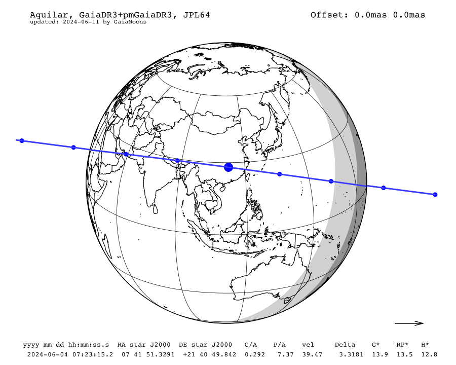 prediction map