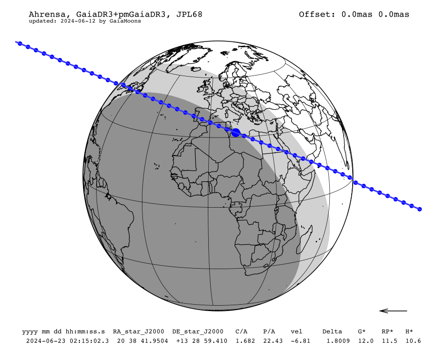 prediction map