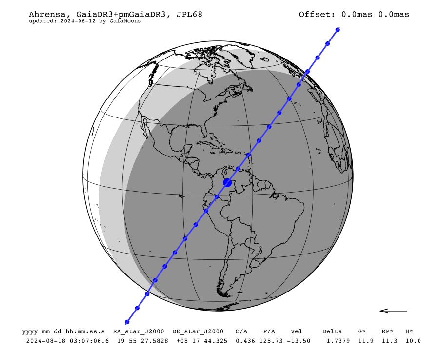 prediction map