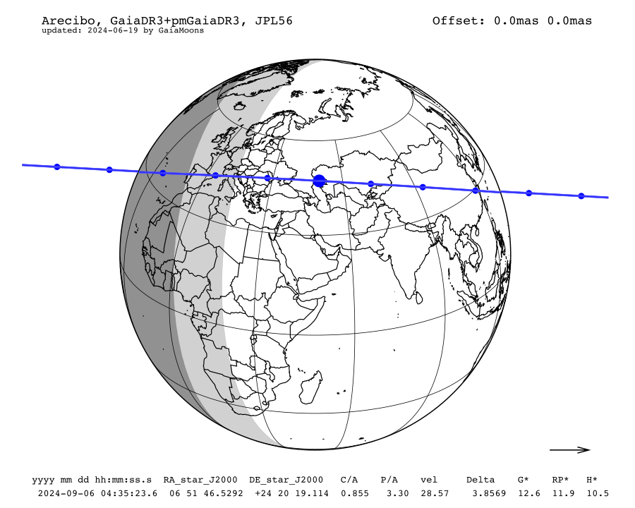 prediction map