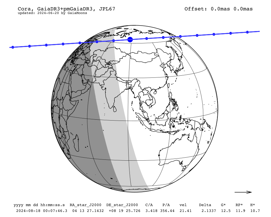 prediction map