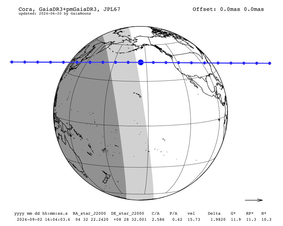prediction map