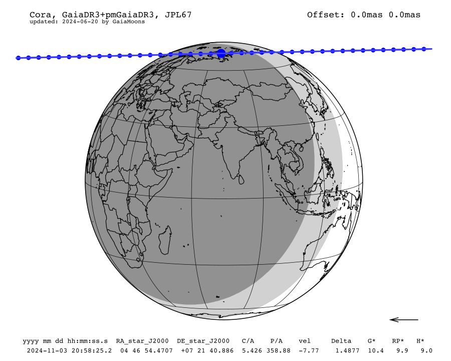prediction map