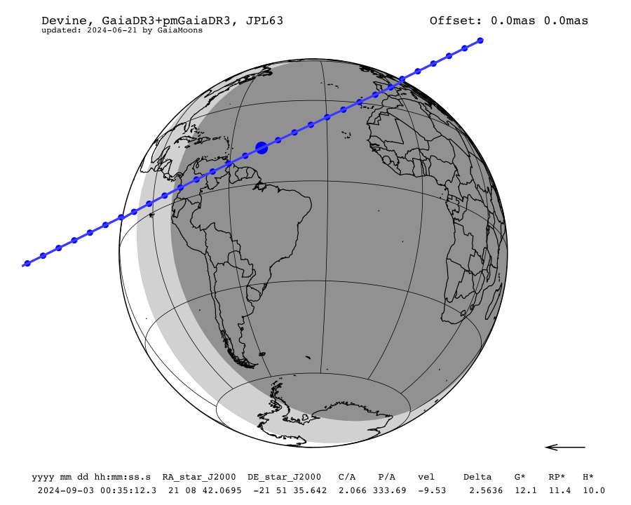 prediction map