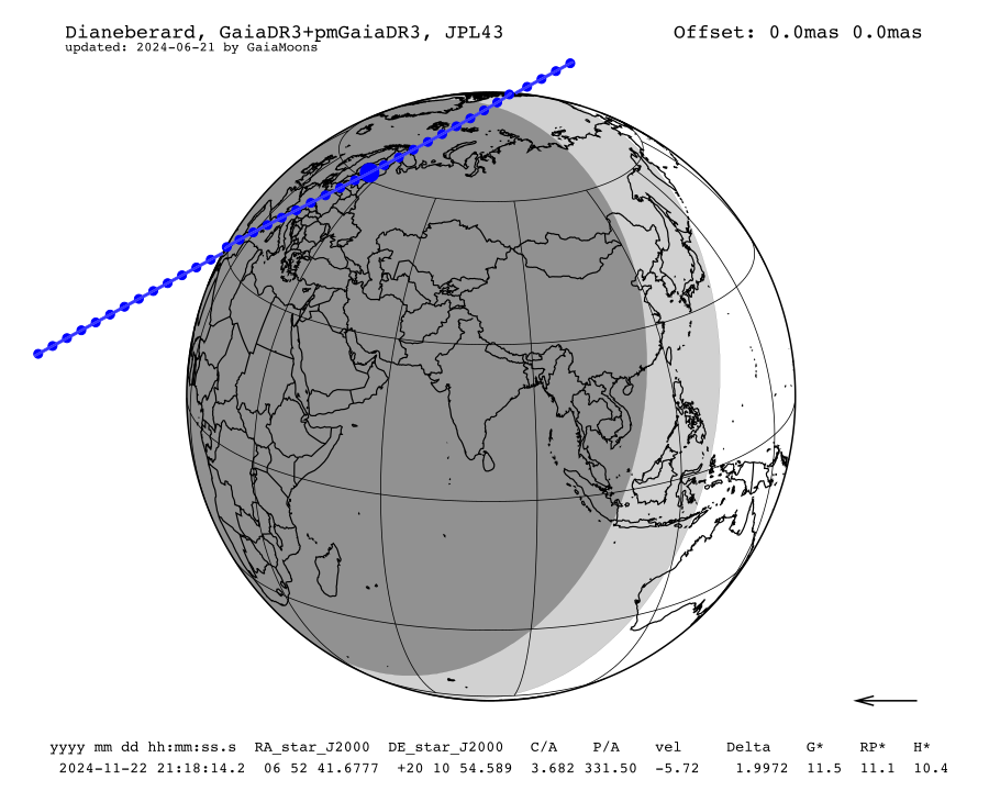 prediction map