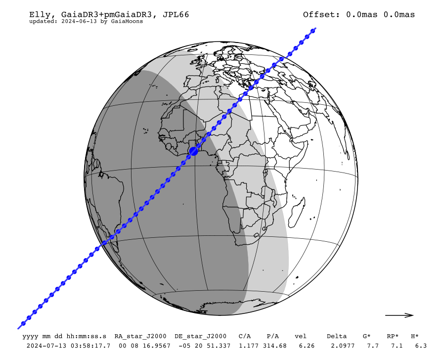 prediction map