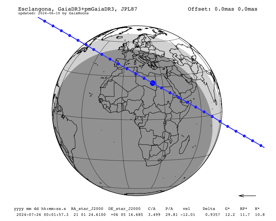 prediction map