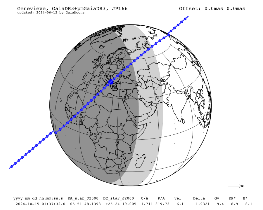 prediction map
