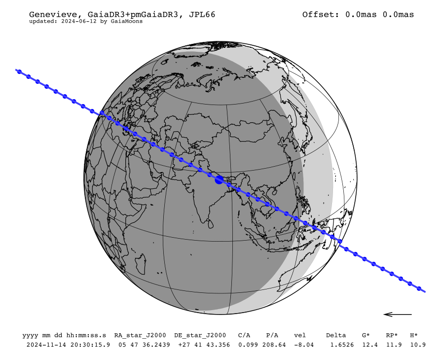 prediction map