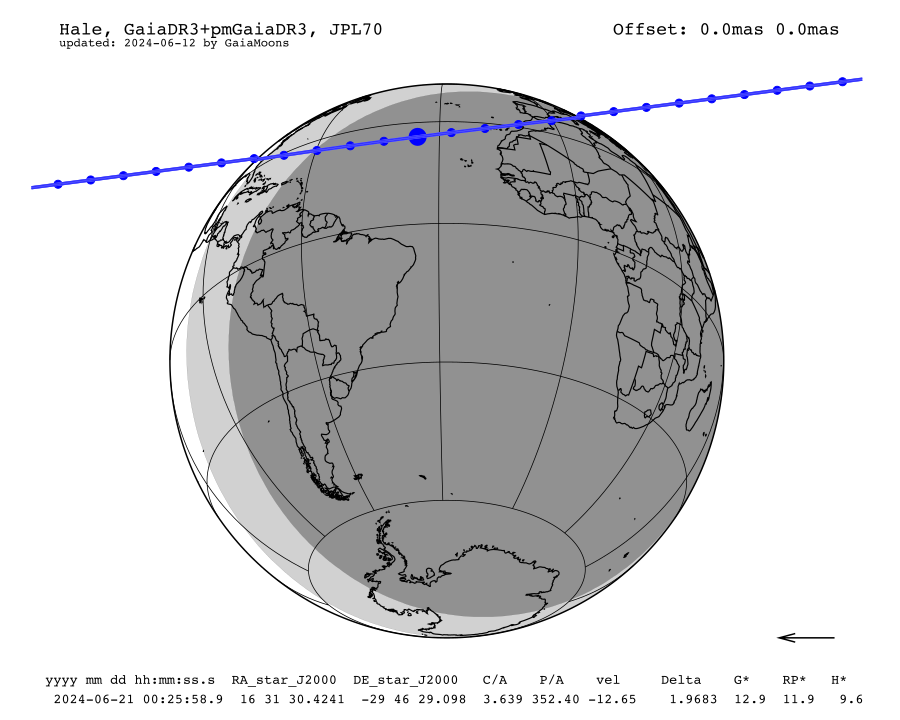 prediction map