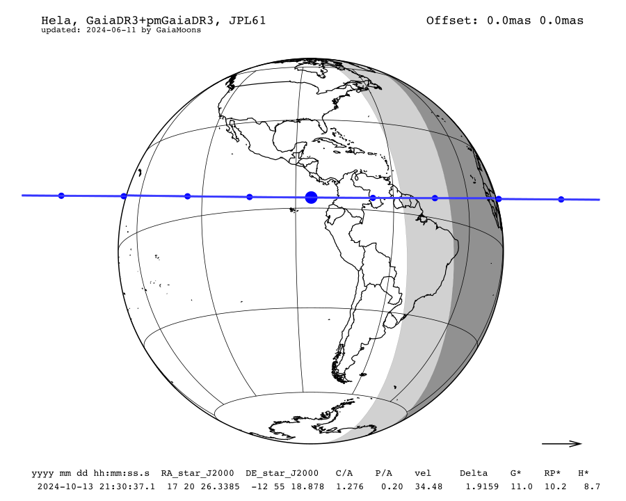 prediction map