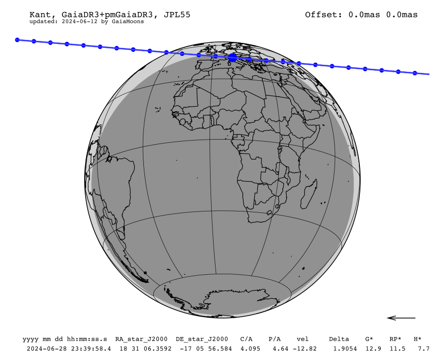 prediction map