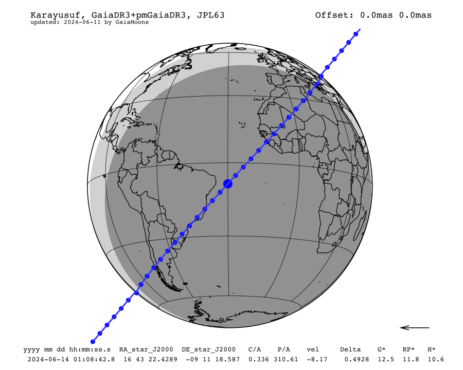 prediction map