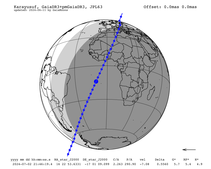 prediction map
