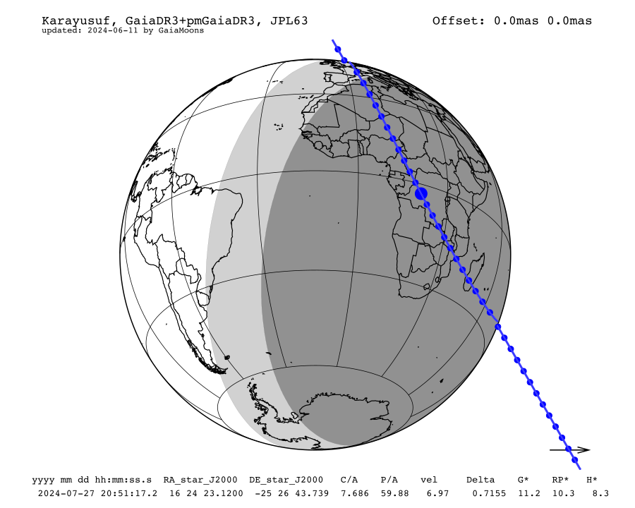 prediction map