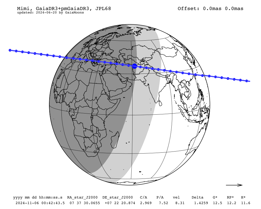 prediction map