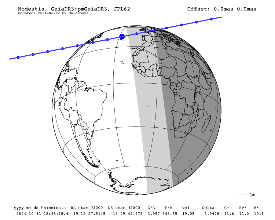 prediction map