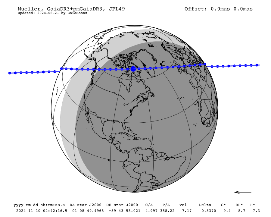 prediction map