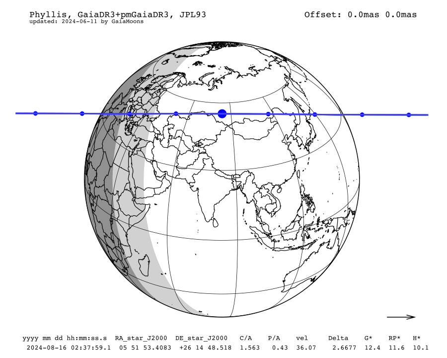 prediction map