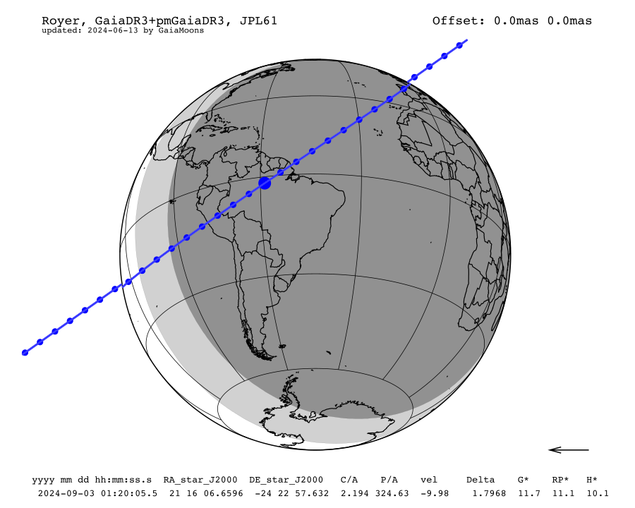 prediction map