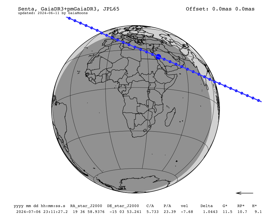 prediction map