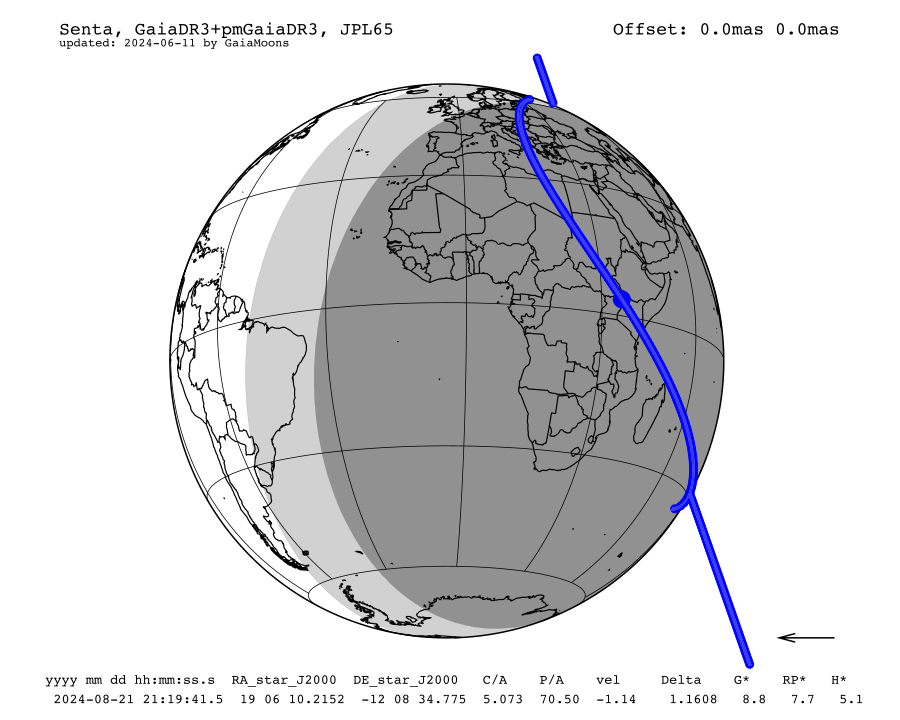 prediction map