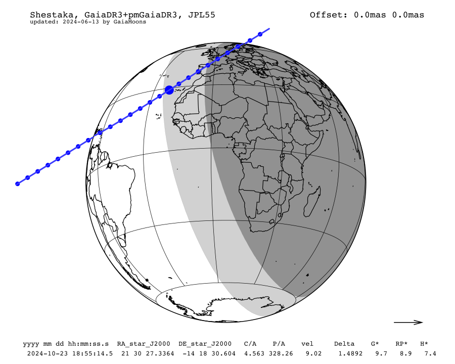 prediction map