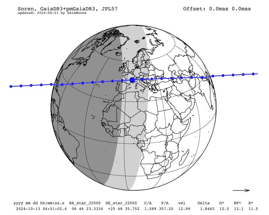 prediction map