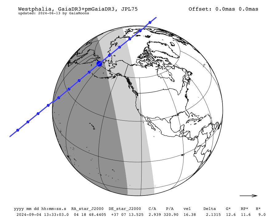 prediction map