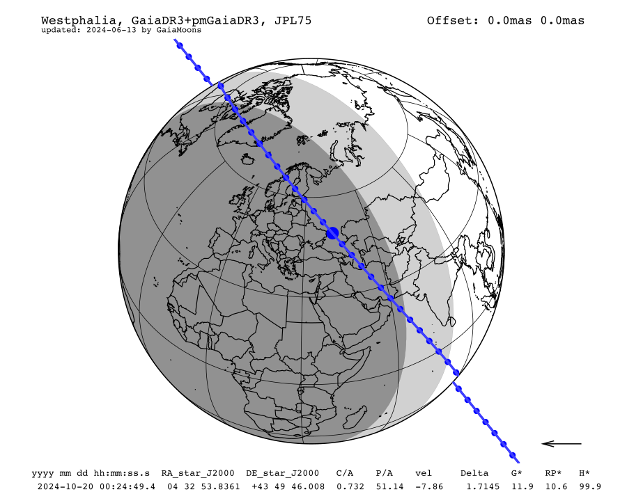 prediction map