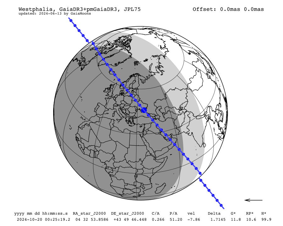 prediction map