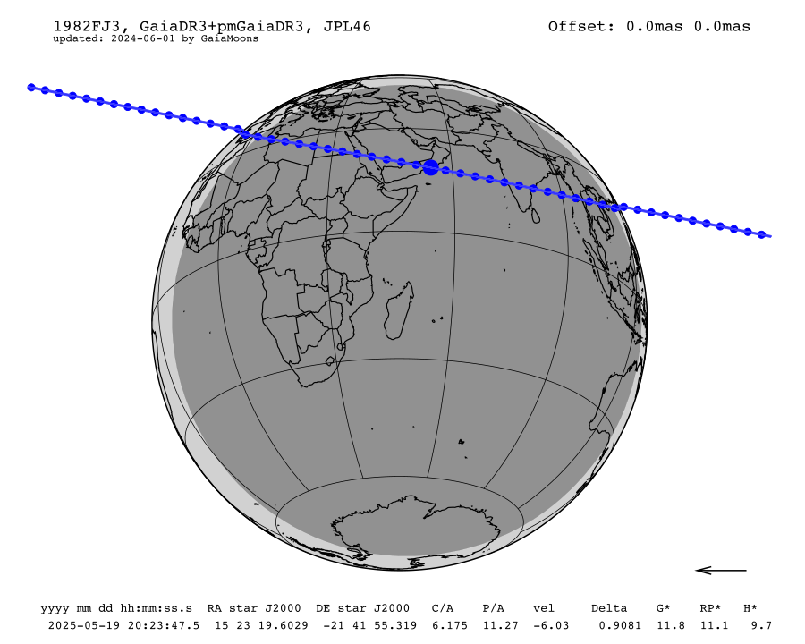 prediction map