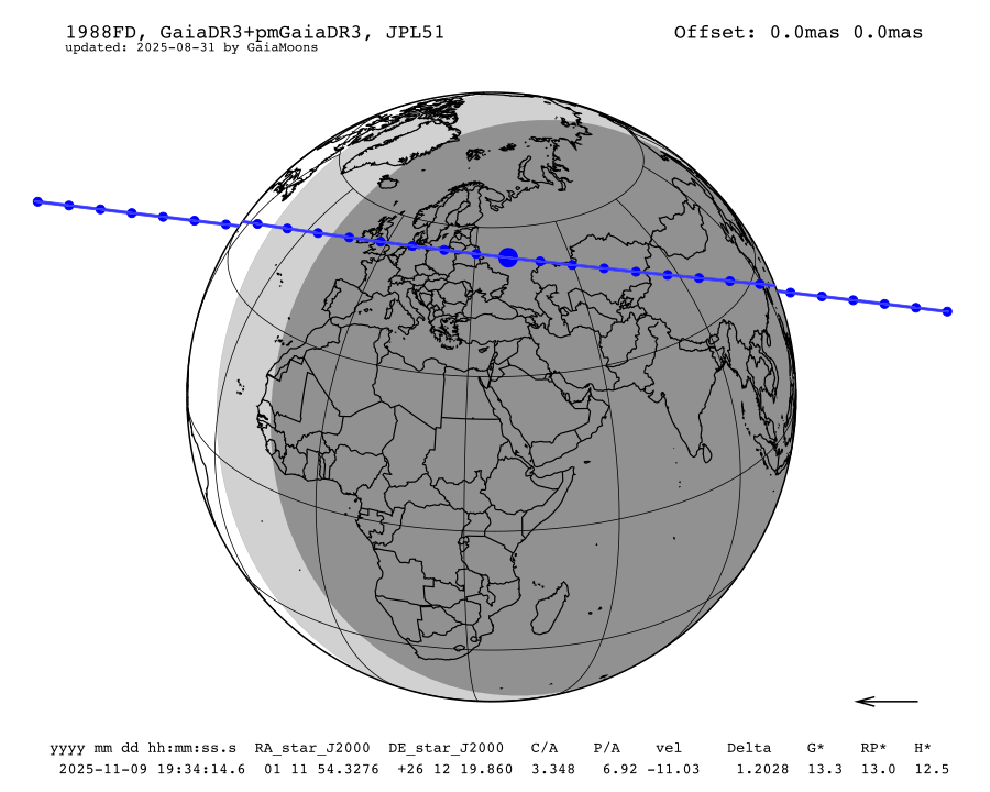 prediction map