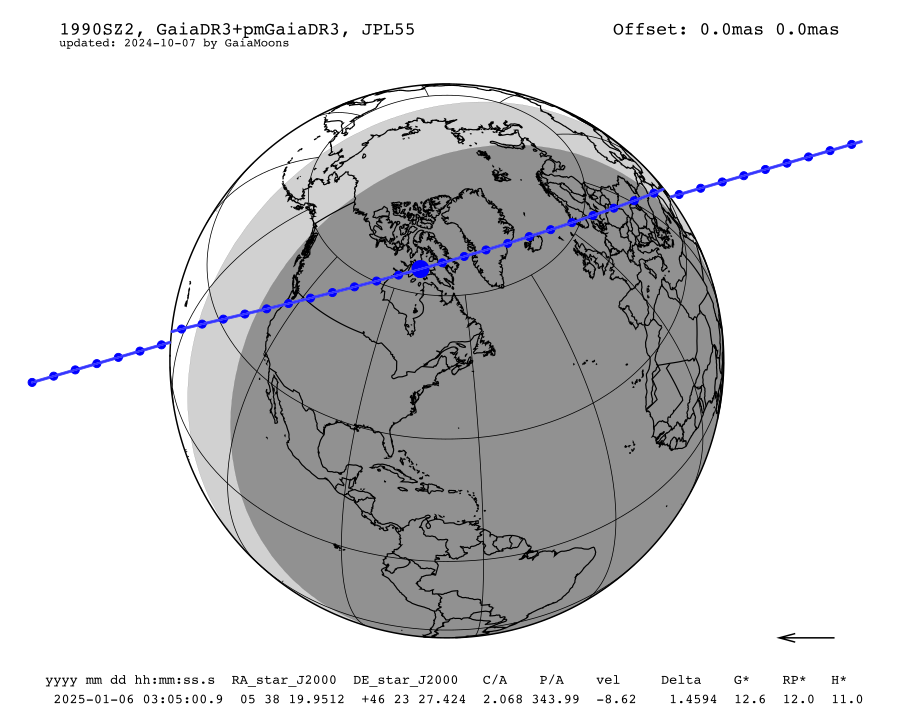 prediction map