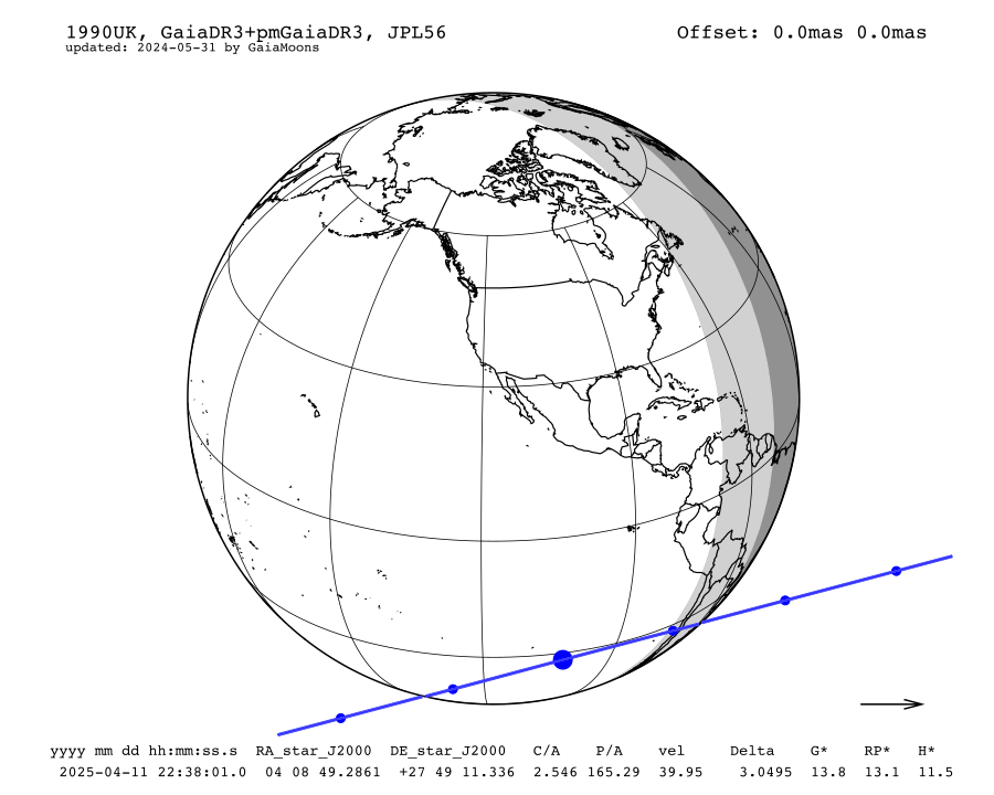 prediction map