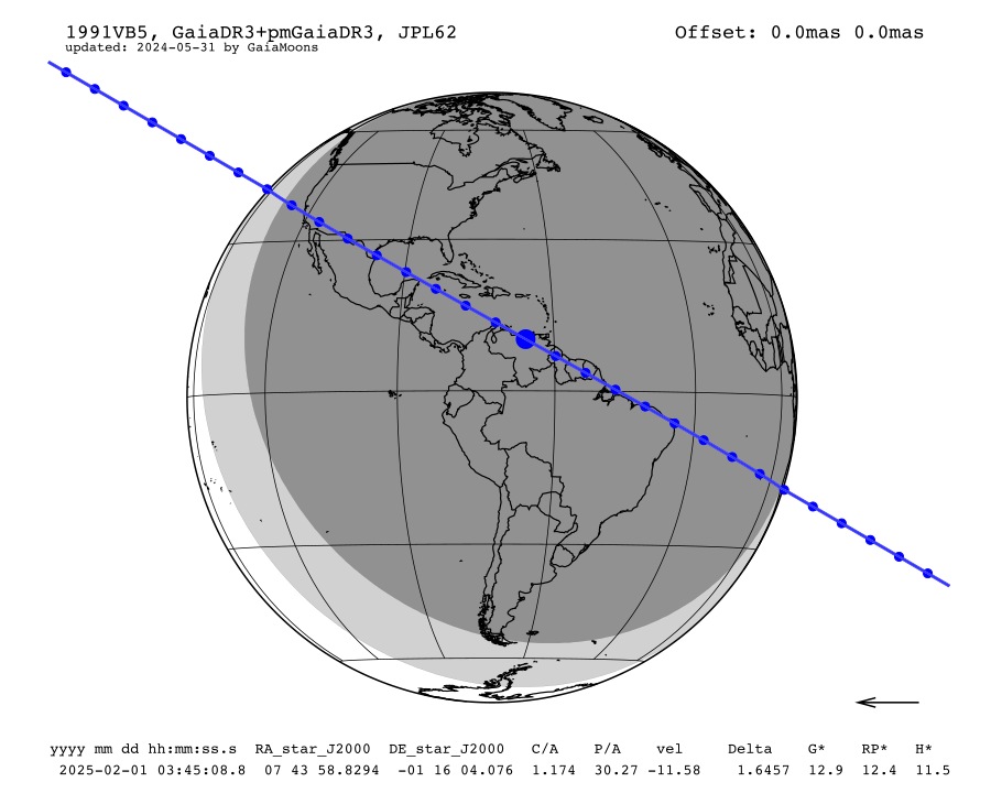 prediction map