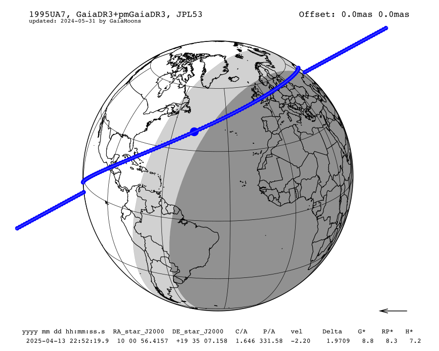 prediction map