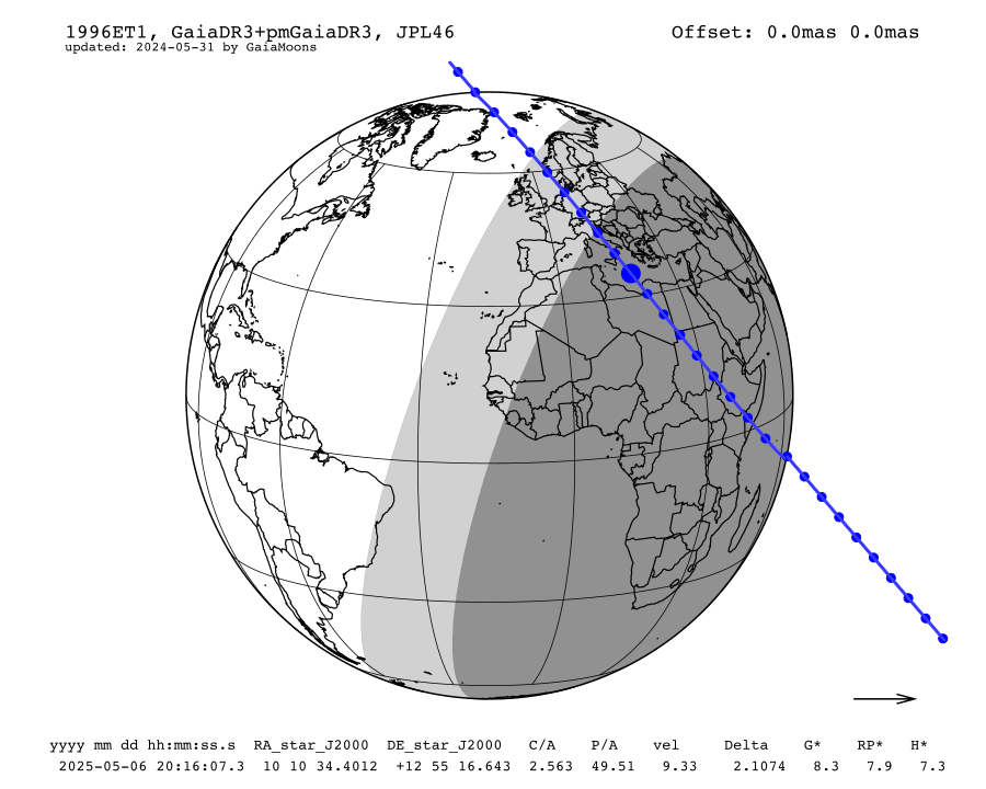 prediction map